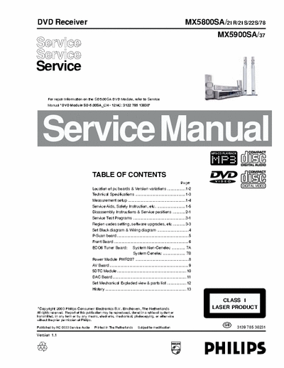 Philips MX5800SA  MX5900SA Service Manual - DVD Receiver - pag. 129